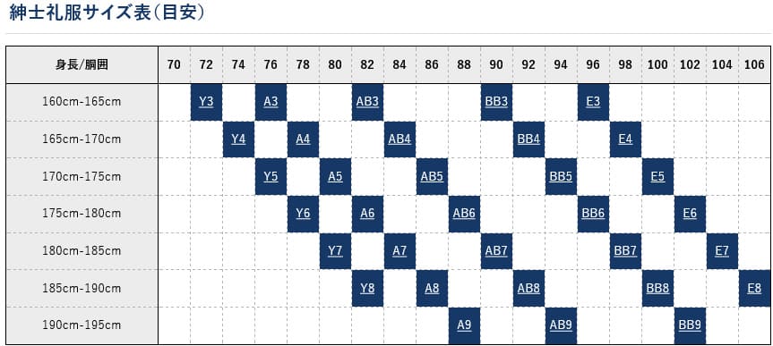 紳士礼服サイズ表(目安)
