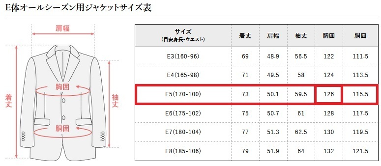 大きいサイズ対応 E体メンズ喪服ジャケットのサイズ表